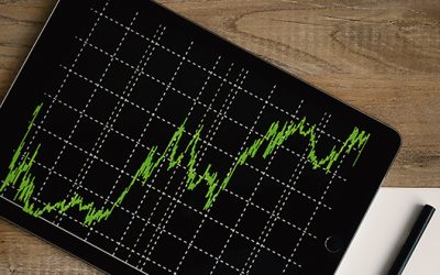 Loan to Deposit Ratios Peaking