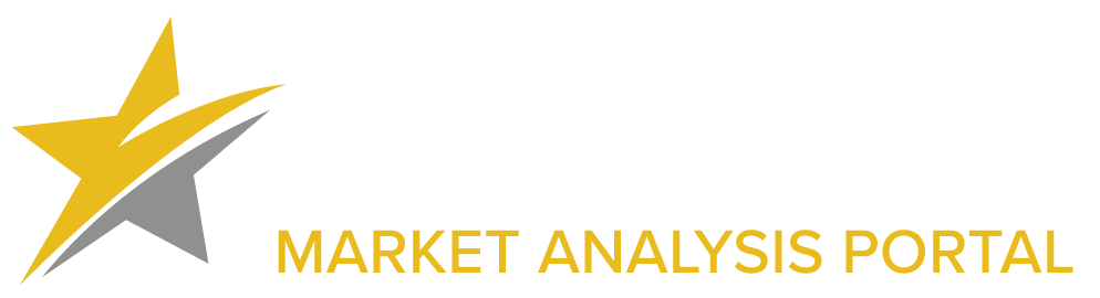 Stellar Financial Group Market Analysis Portal Logo